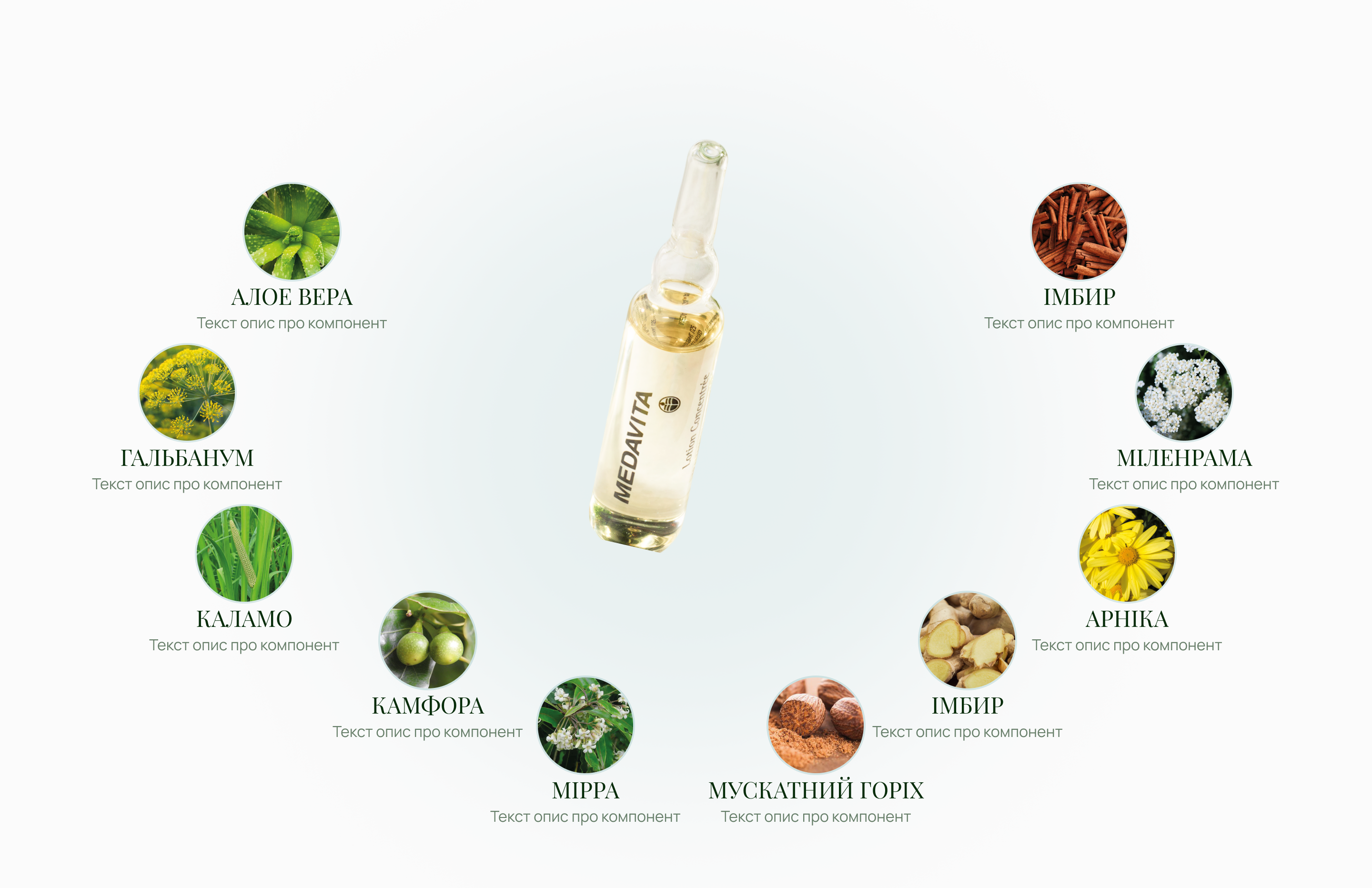 Інгредієнти Lotion Concentrée