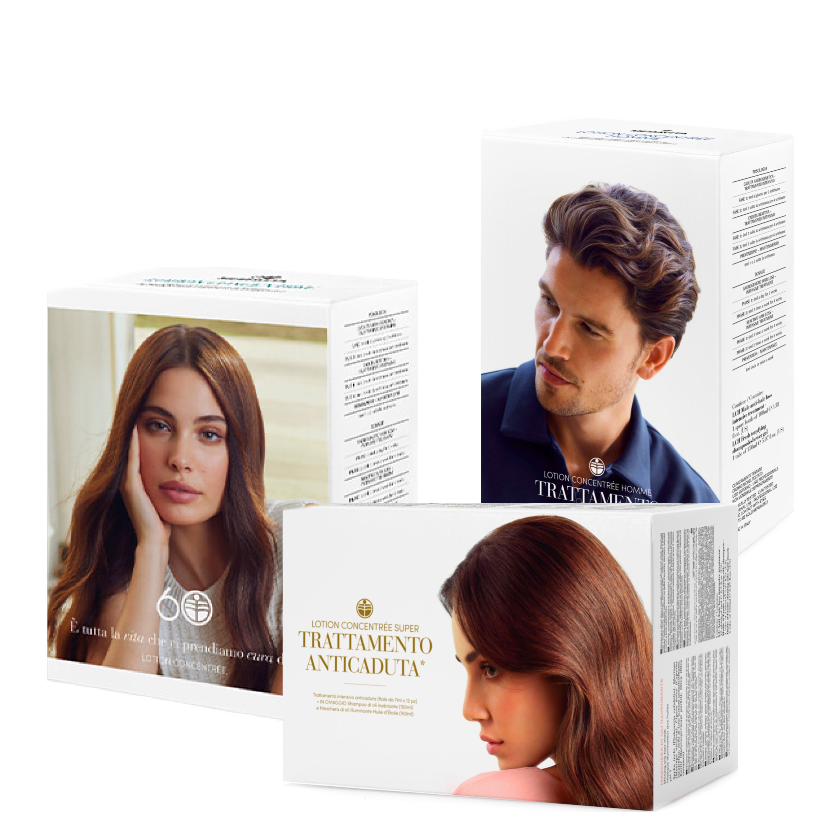 Набори косметики